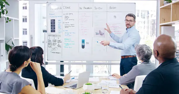 PMMockr visual guide for How to prepare for Microsoft product manager interview cases